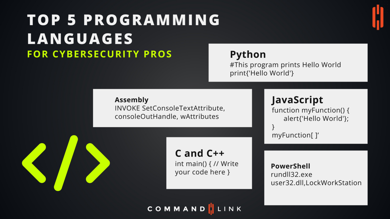 Top 5 Programming Languages Every Cybersecurity Professional Should ...